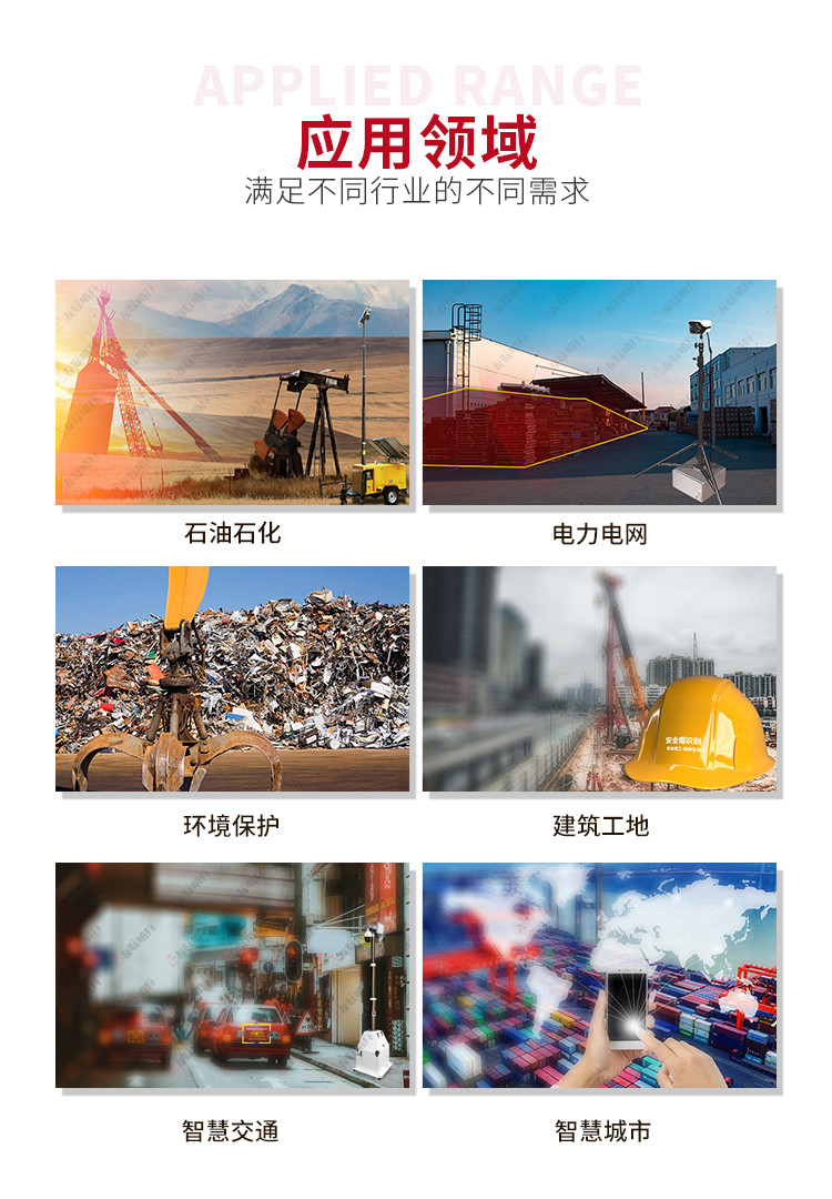 小哨兵移動監(jiān)控應用領域.jpg